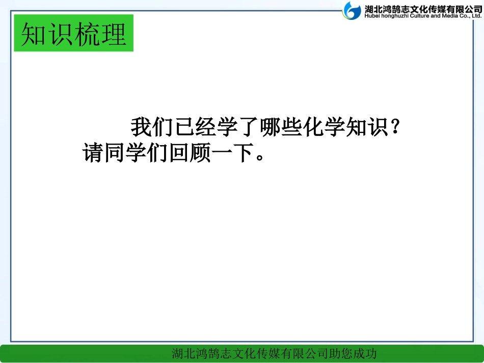 第一单元走进化学世界复习课--课件_第2页