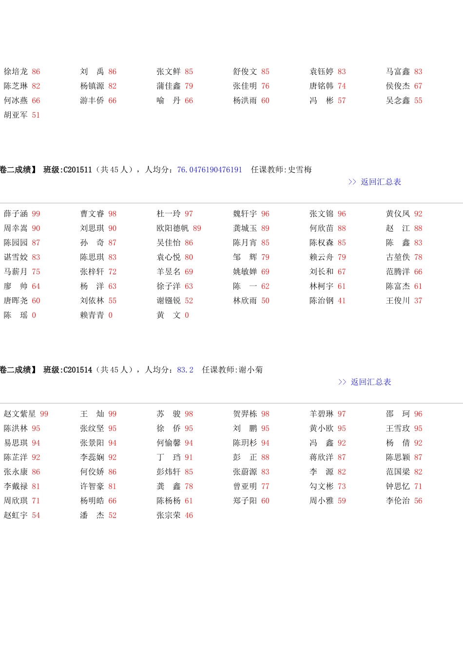 直升班2015秋期末_第2页
