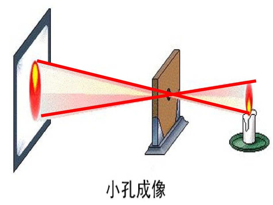 相交直线所成的角_第3页