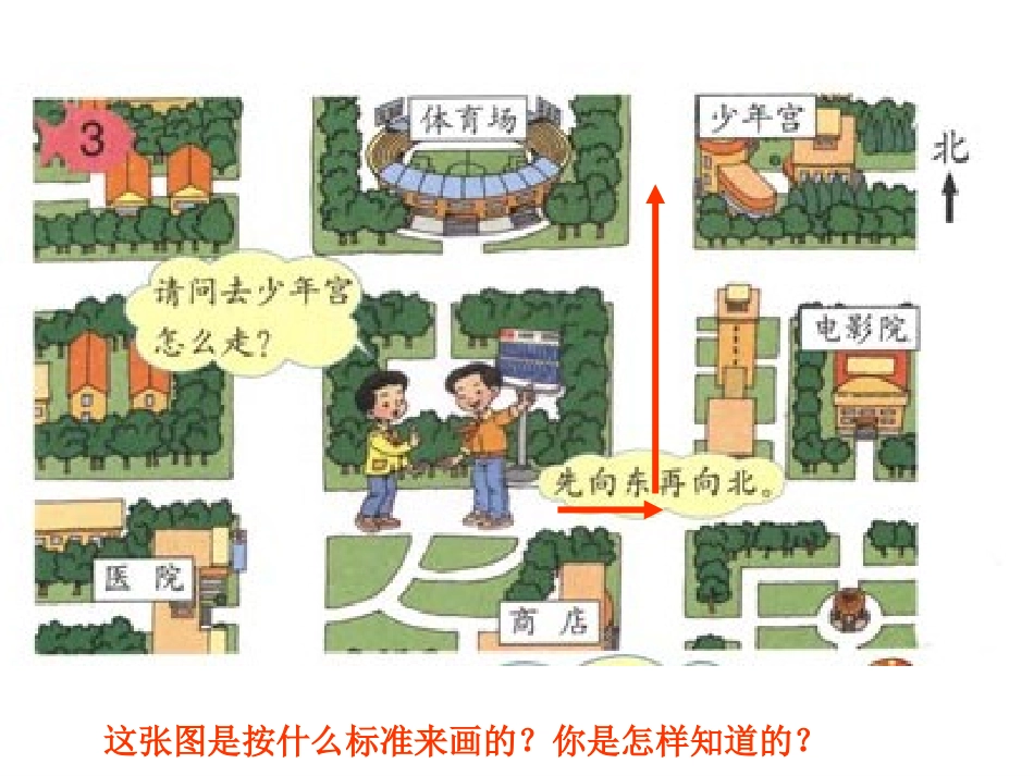 位置和方向第三课时_第3页