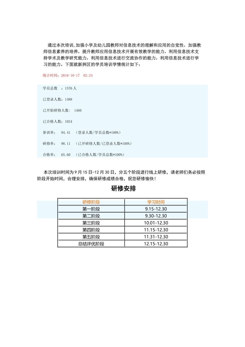 通过本次培训_第1页
