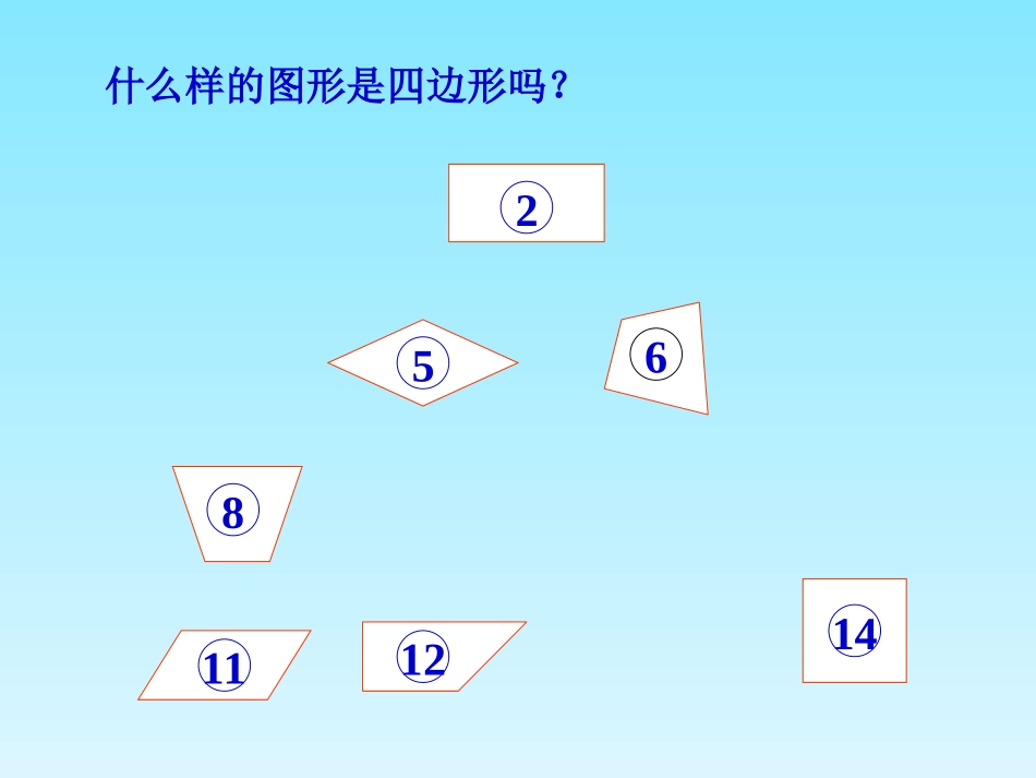 《四边形》课件_第3页