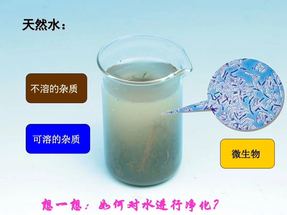 九年级化学水的净化_第2页