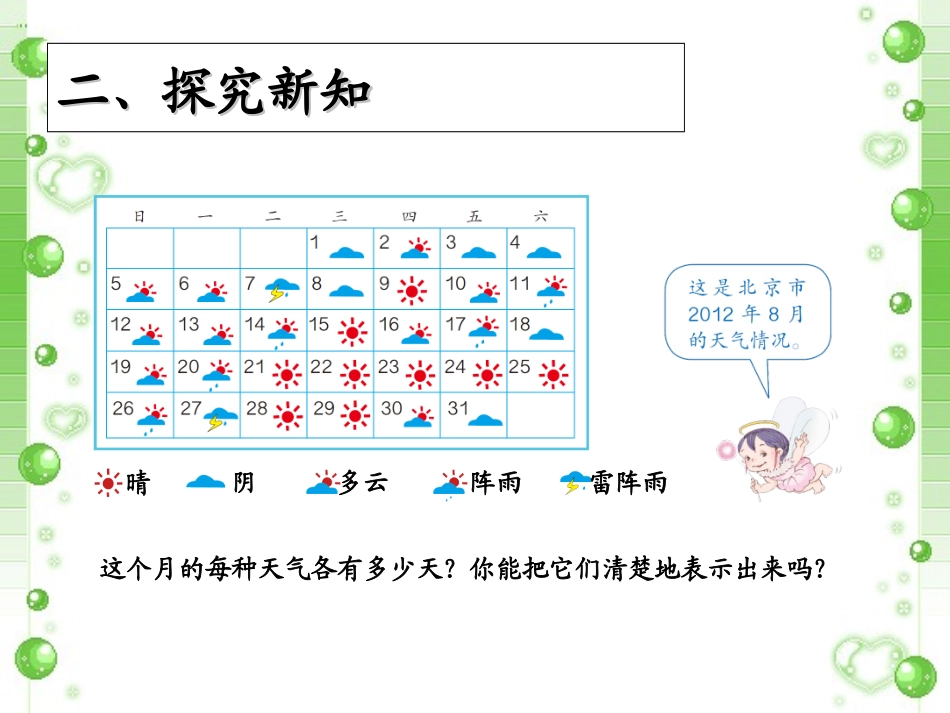 《条形统计图》课件1_第3页