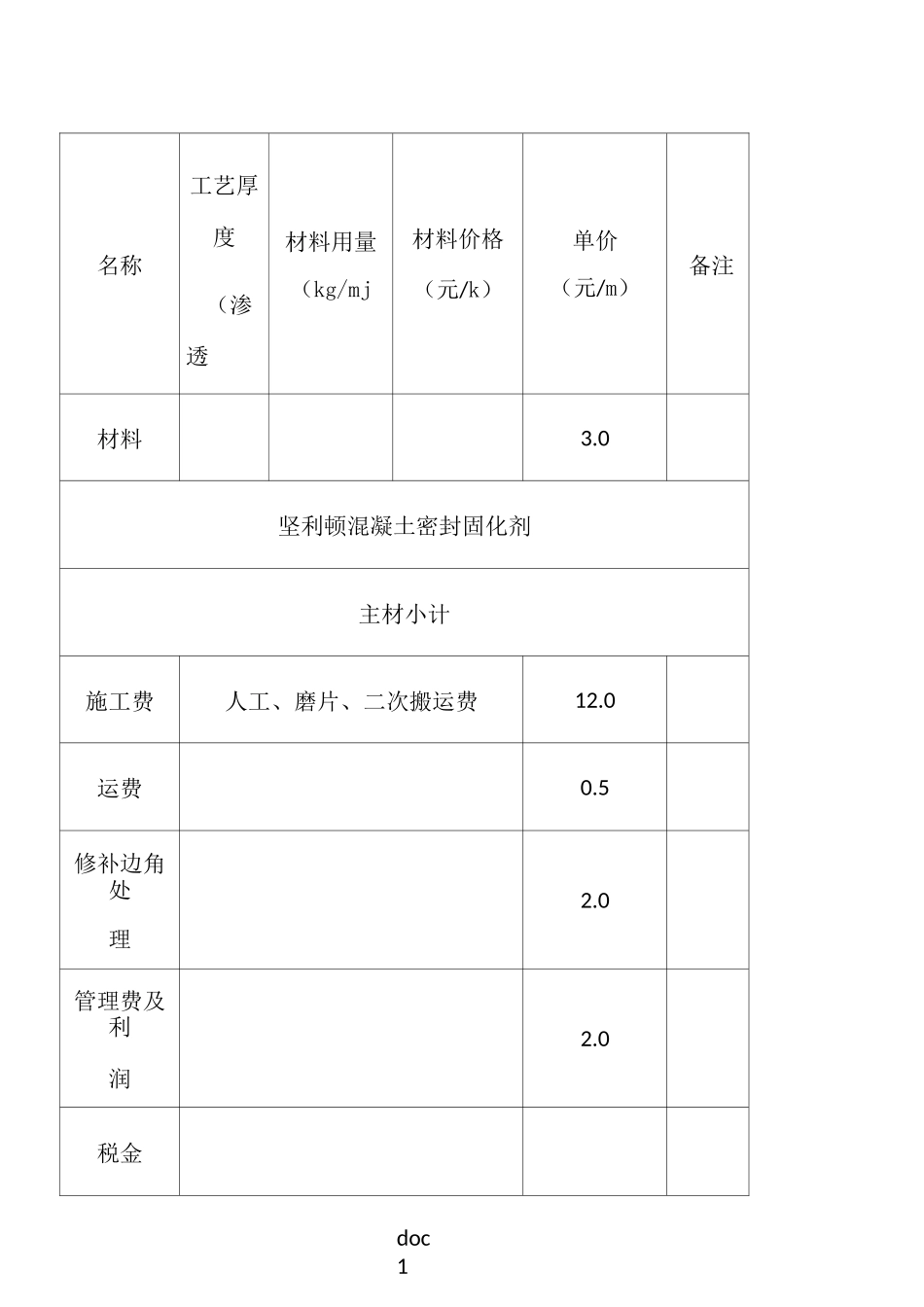混凝土密封固化剂地坪报价及施工方案_第2页