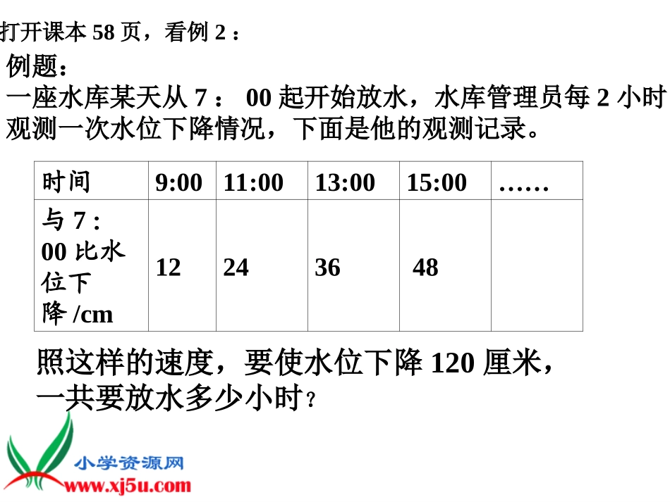 苏教版数学四年级上册《解决问题的策略》PPT课件之四[1](1)_第2页