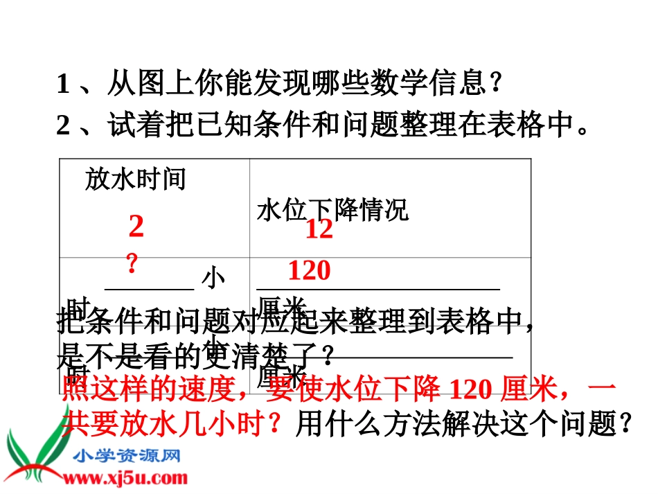 苏教版数学四年级上册《解决问题的策略》PPT课件之四[1](1)_第3页