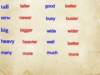 外研版英语八年级上册M3U1课件