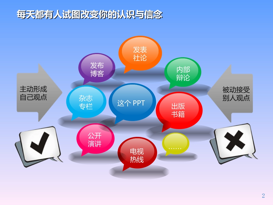 学会提问读后感_第2页