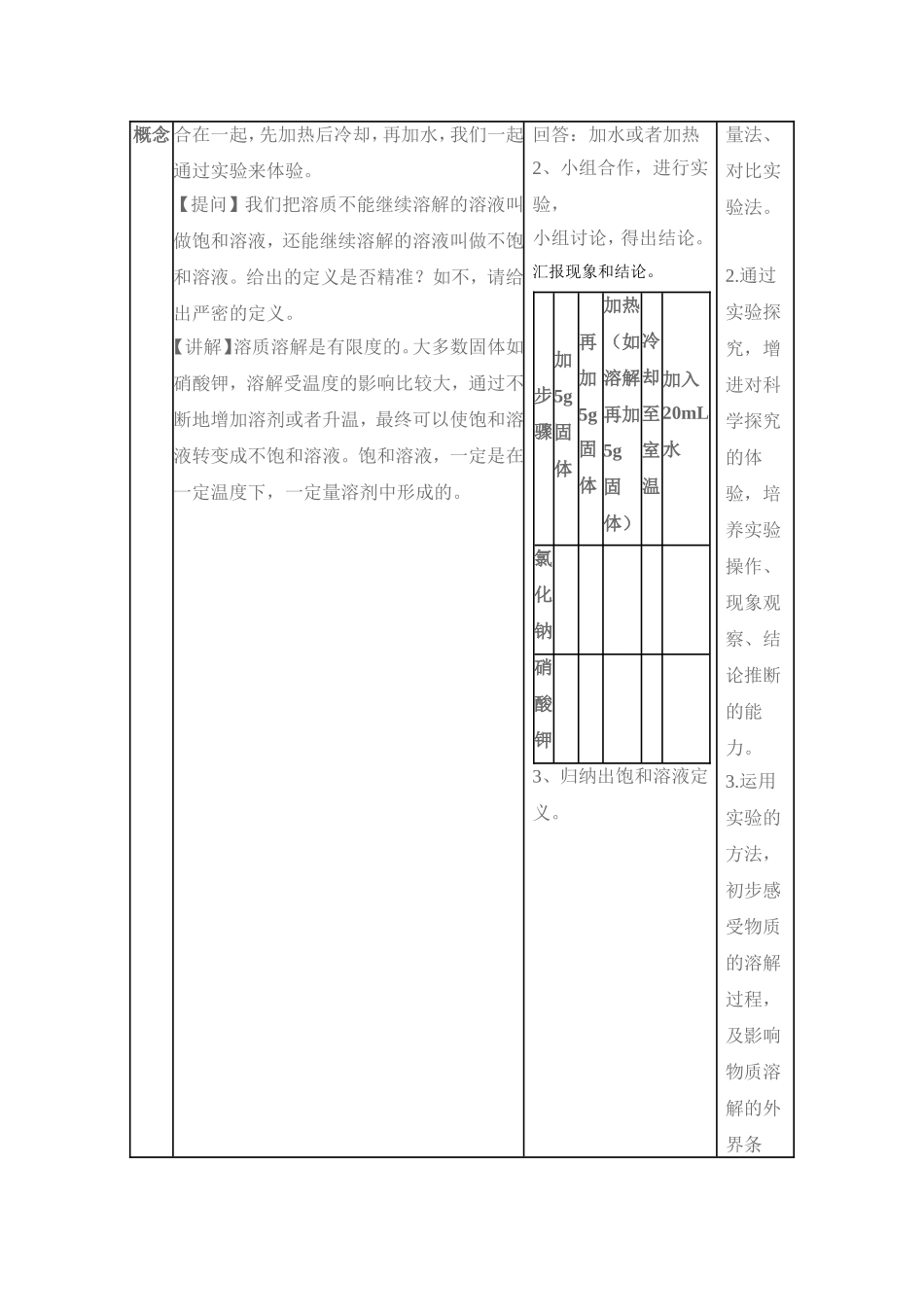 《溶解度》教学设计（第1课时）_第2页