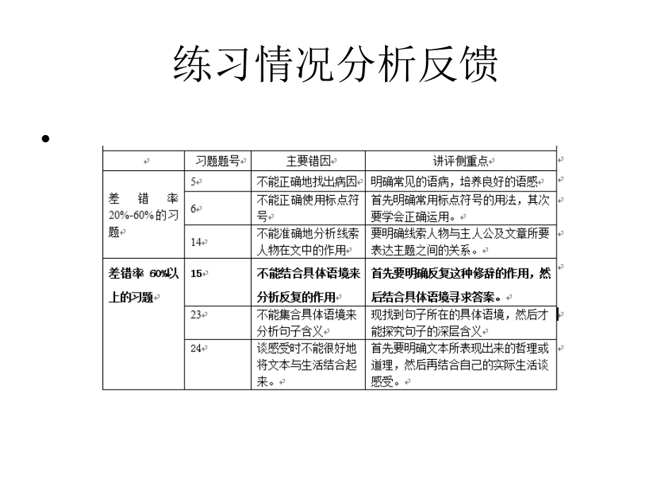 第三单元试卷讲练_第3页