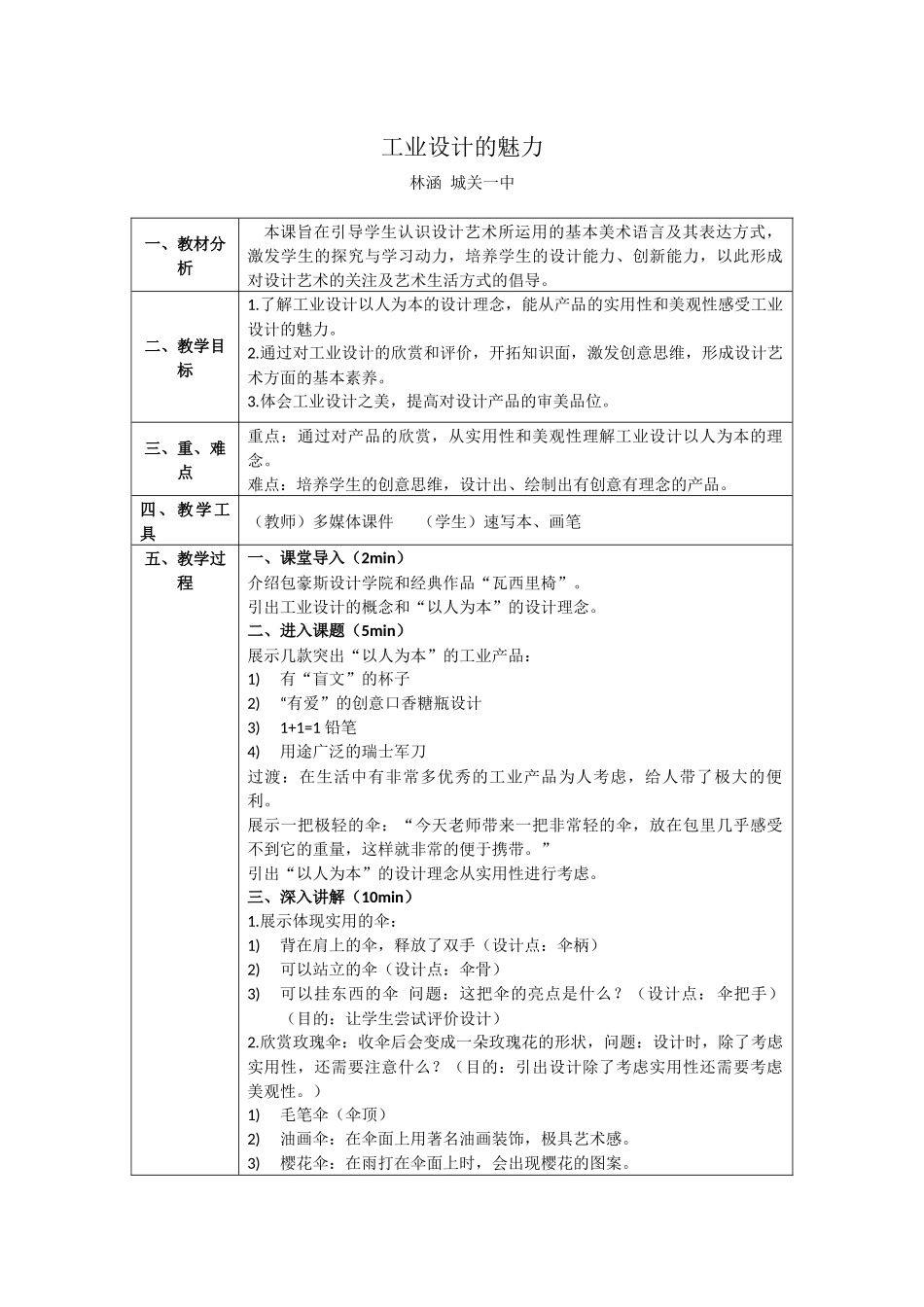 工业设计的魅力_第1页