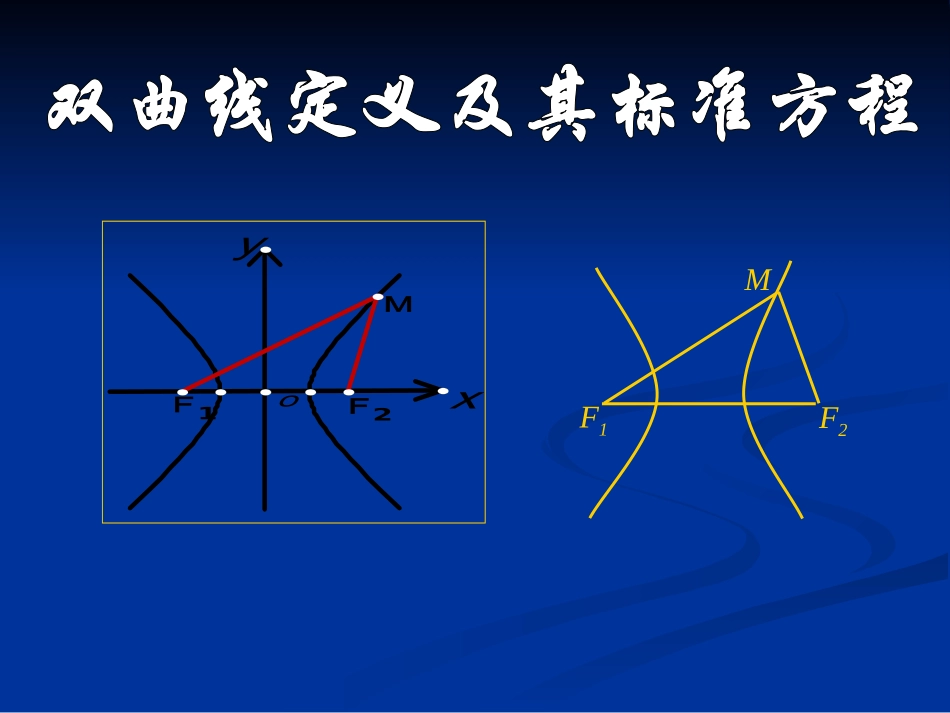 双曲线及其标准方程自带动画不需另下加了点简单例题_第1页
