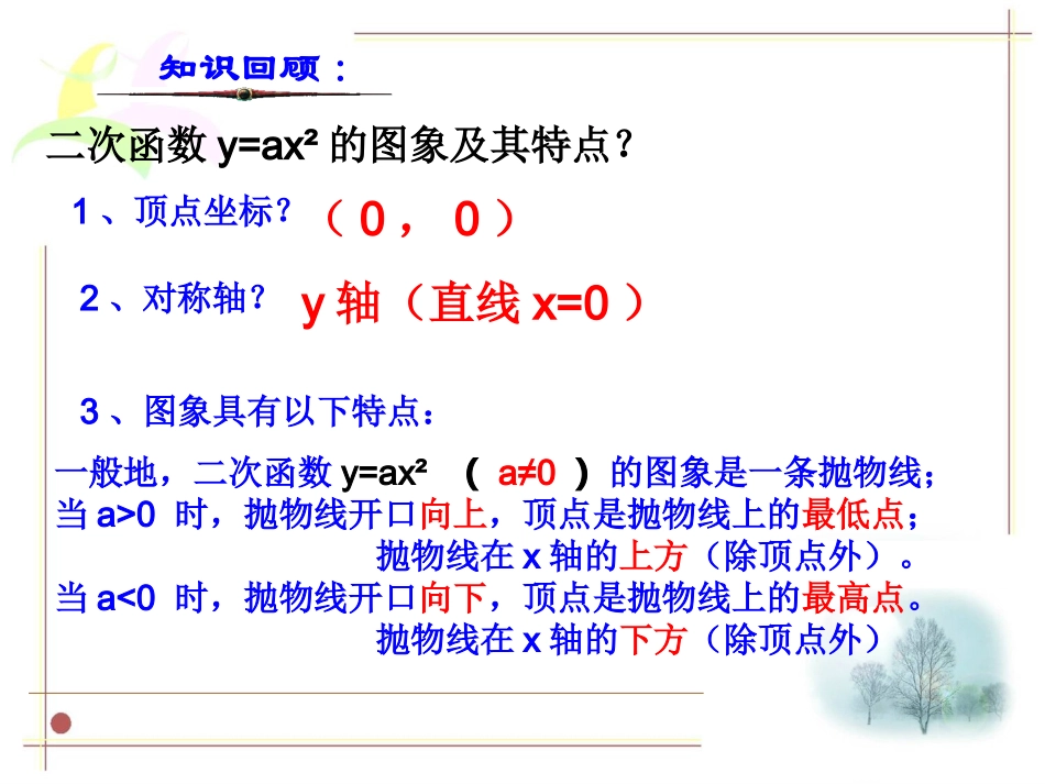 二次函数的图象---_第2页