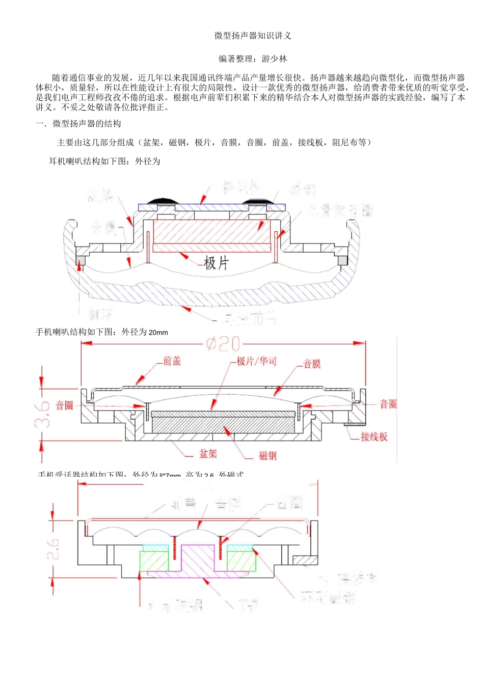 微型扬声器知识_第1页