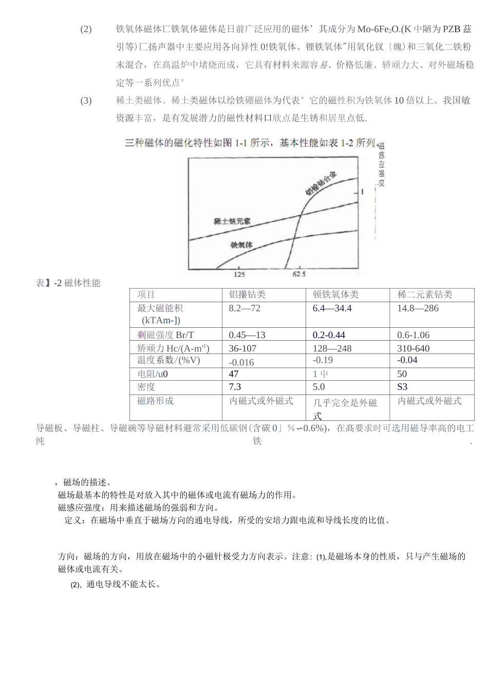 微型扬声器知识_第3页