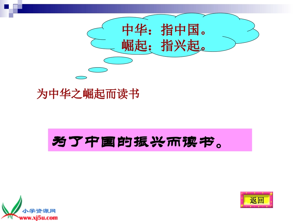 新课标人教版四年级语文上册《为中华之崛起而读书》2PPT课件_第2页