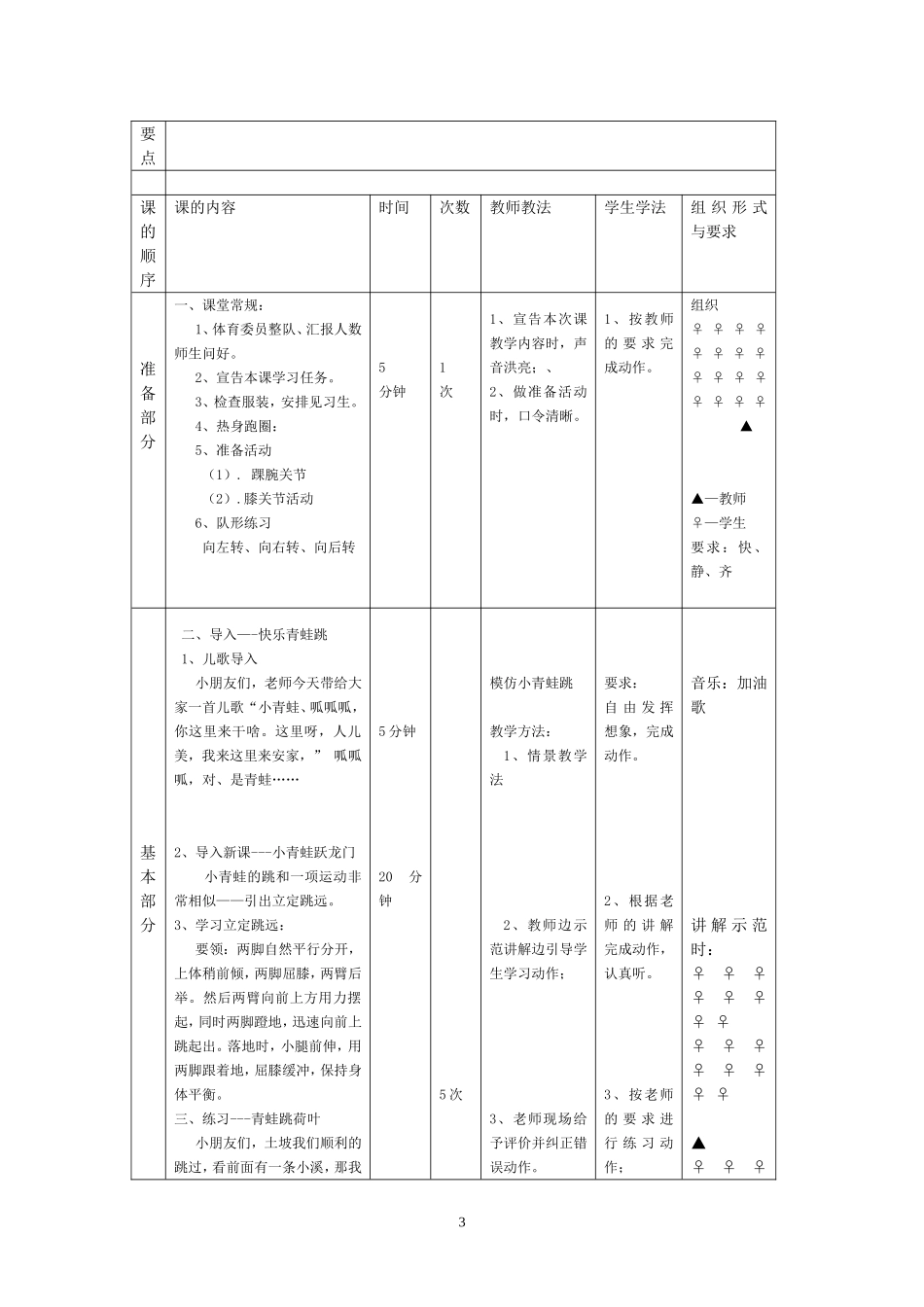 小学体育三年级立定跳远教案_第3页