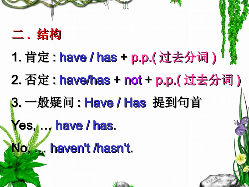 现在完成时中考英语复习课件_第3页