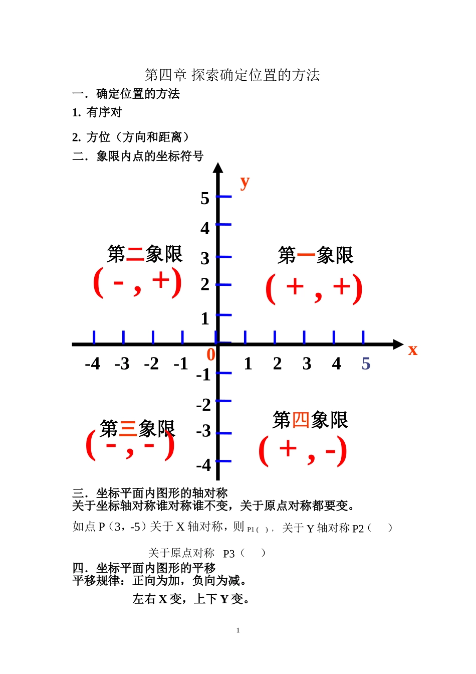 第四章探索确定位置的方法知识点_第1页