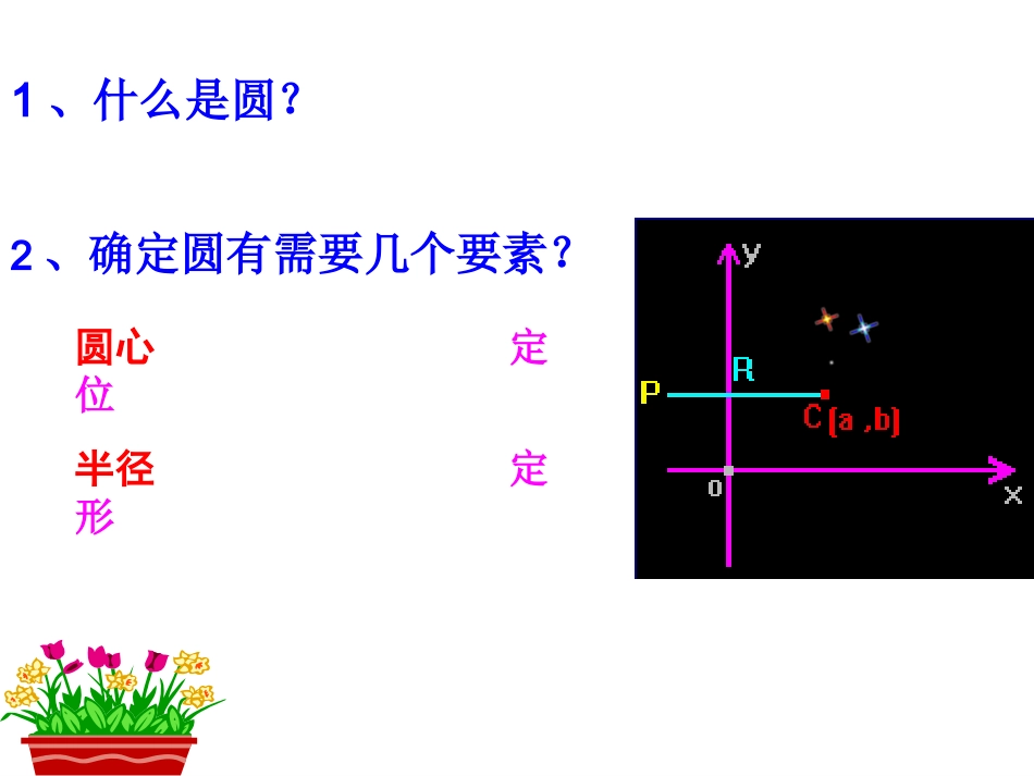 优质课圆的标准方程_第3页