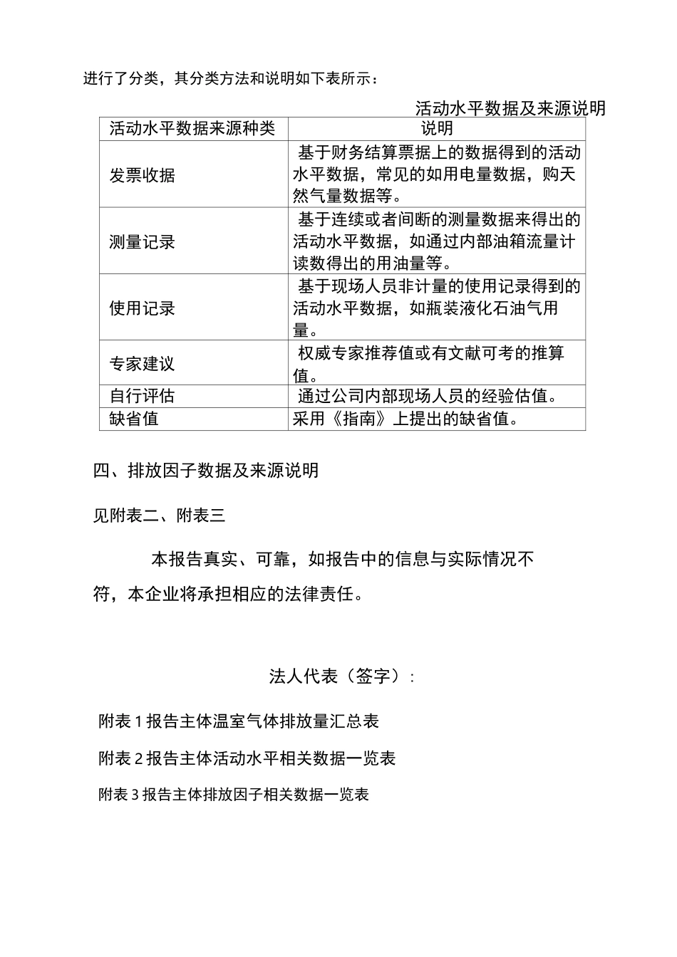 ××公司温室气体排放报告_第3页