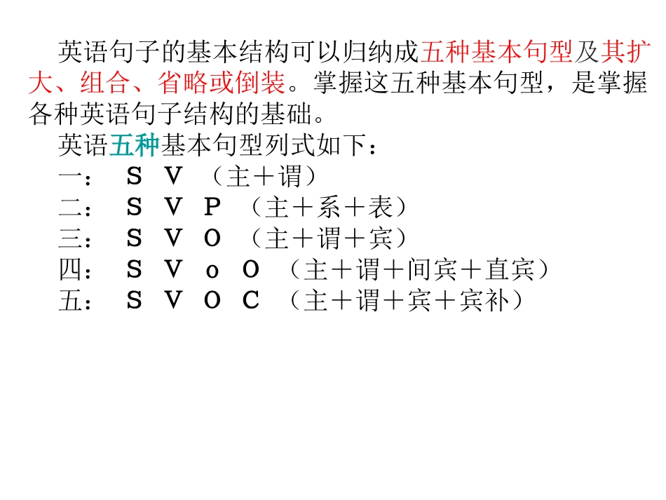 高一英语语法大全_第3页