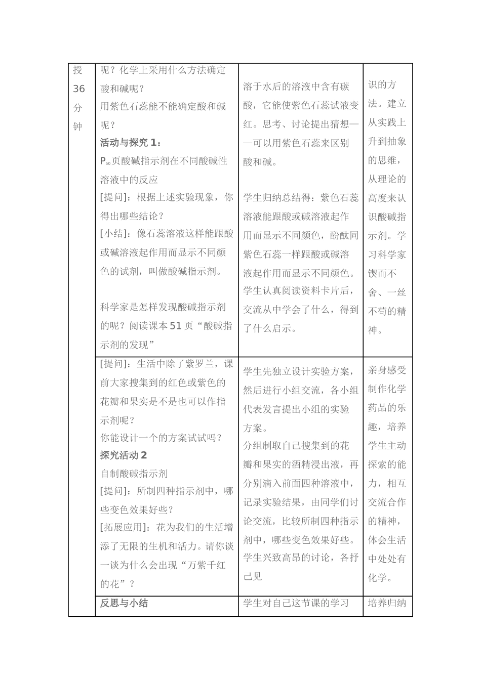《常见的酸和碱》教学设计（第1课时）_第2页