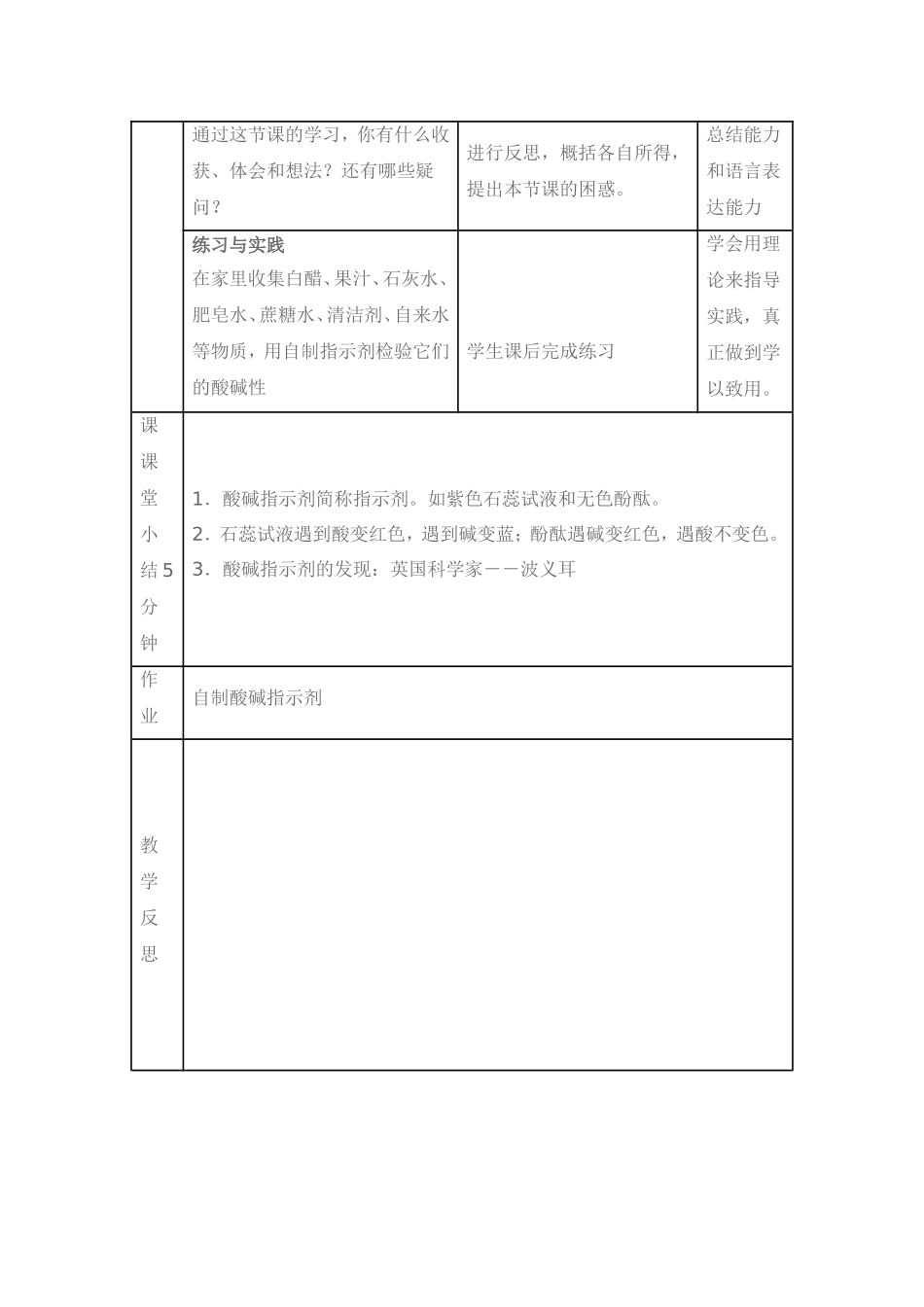 《常见的酸和碱》教学设计（第1课时）_第3页