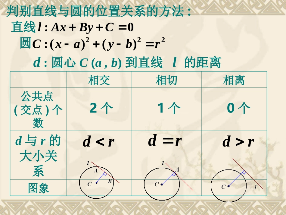 圆和圆的位置关系_第2页