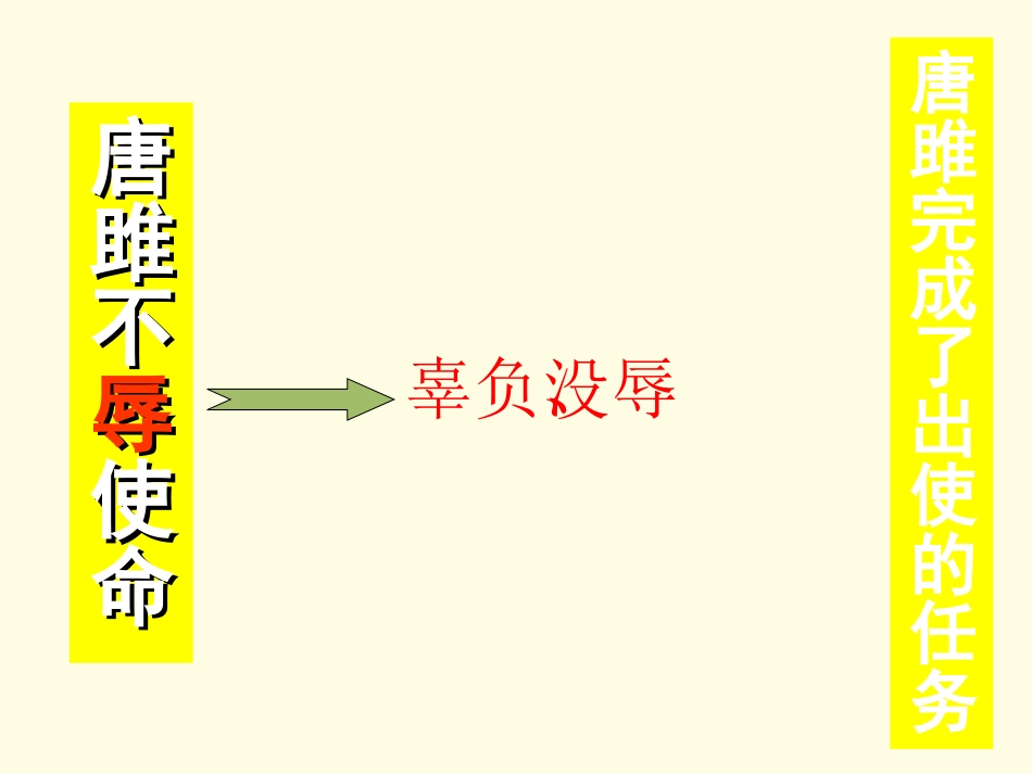 《唐雎不辱使命》 (2)_第2页