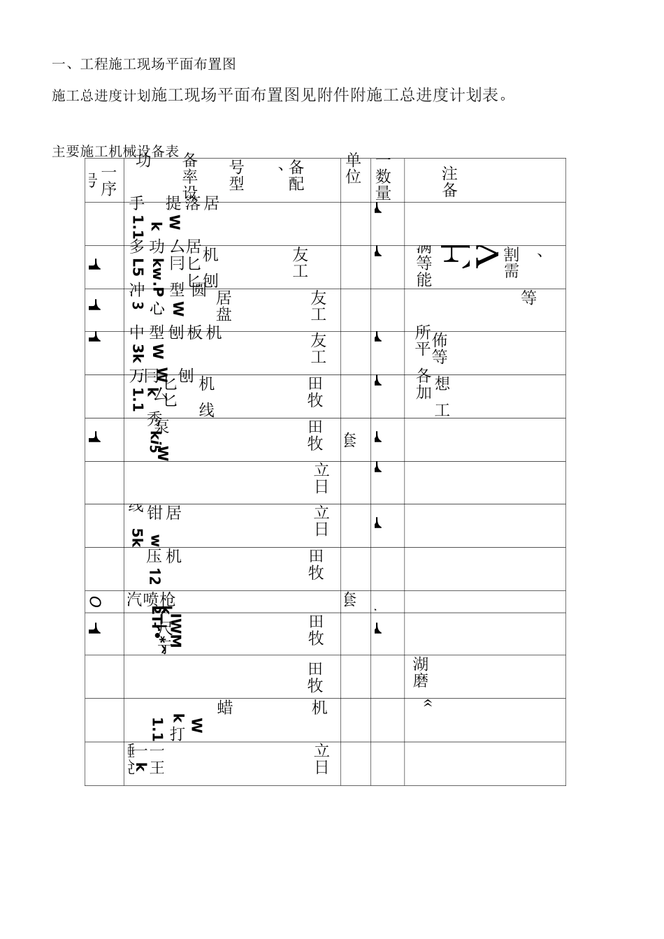 建筑装饰工程施工组织设计_第2页