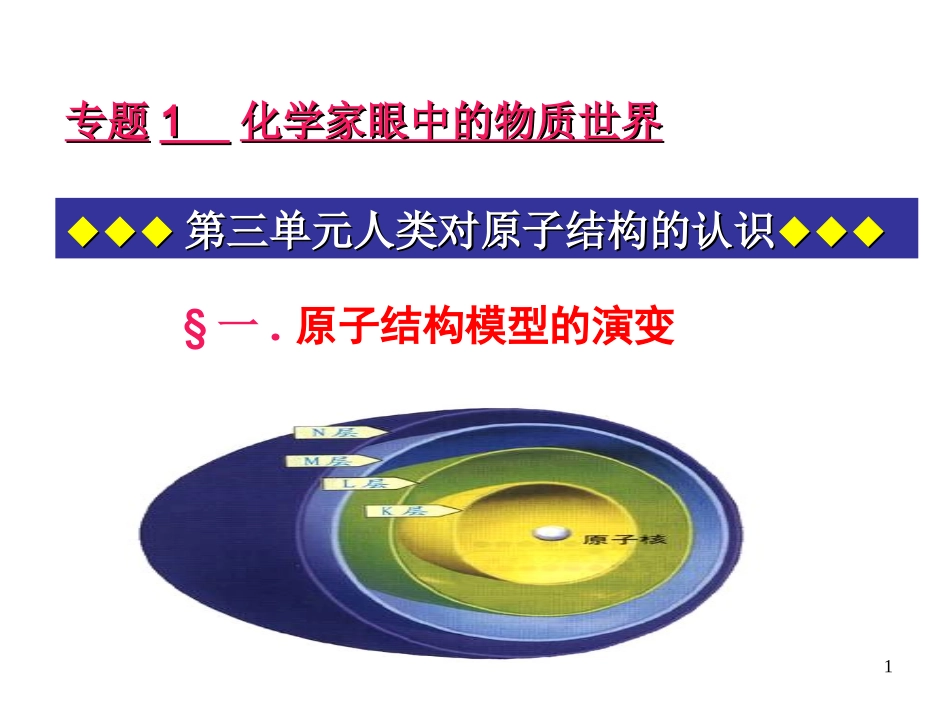 《人类对原子结构的认识》_第1页
