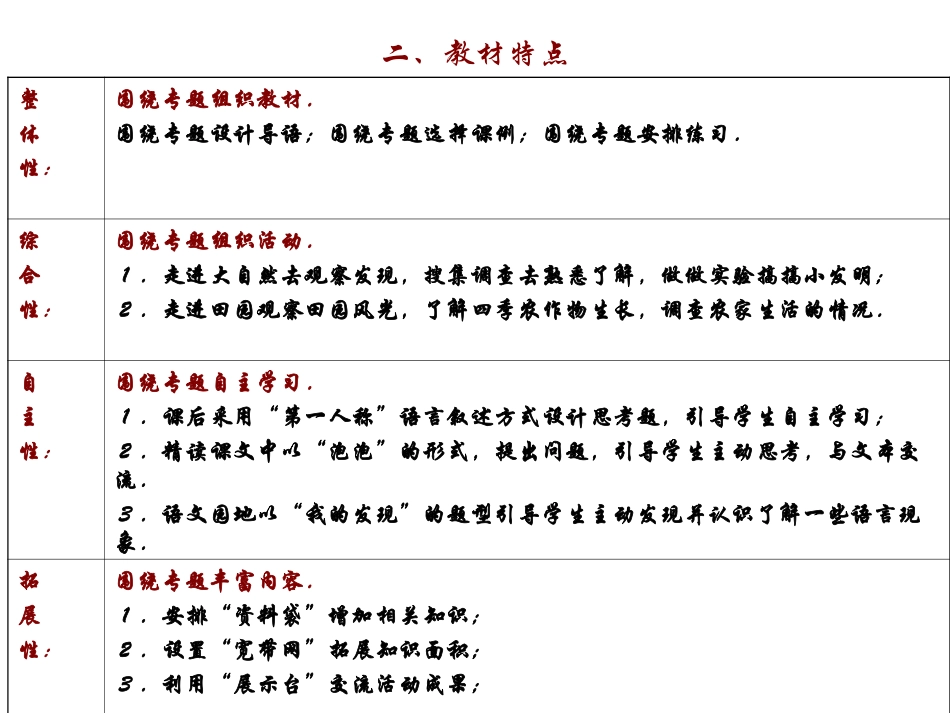 四年级下册语文教材解读_第2页