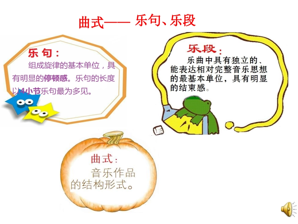 上海教育出版社七年级下册第一单元童年的记忆PPT_第3页