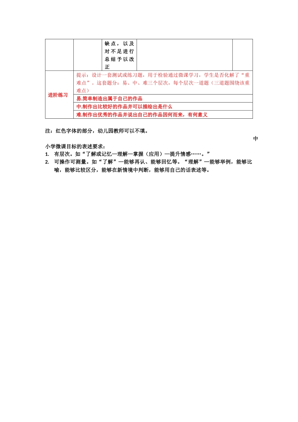 微课设计-马燚焱_第2页