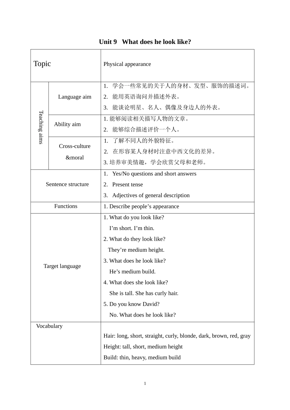 Unit9教案（共4课时）_第1页