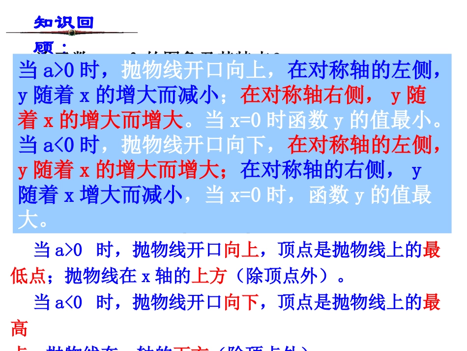 二次函数的图象()_第2页