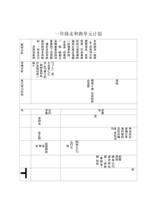 4、各种姿势起动的自然跑