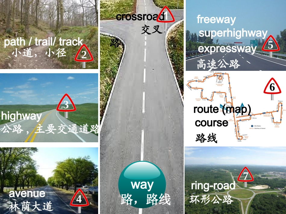 完形填空解题技巧之词汇复现_第3页