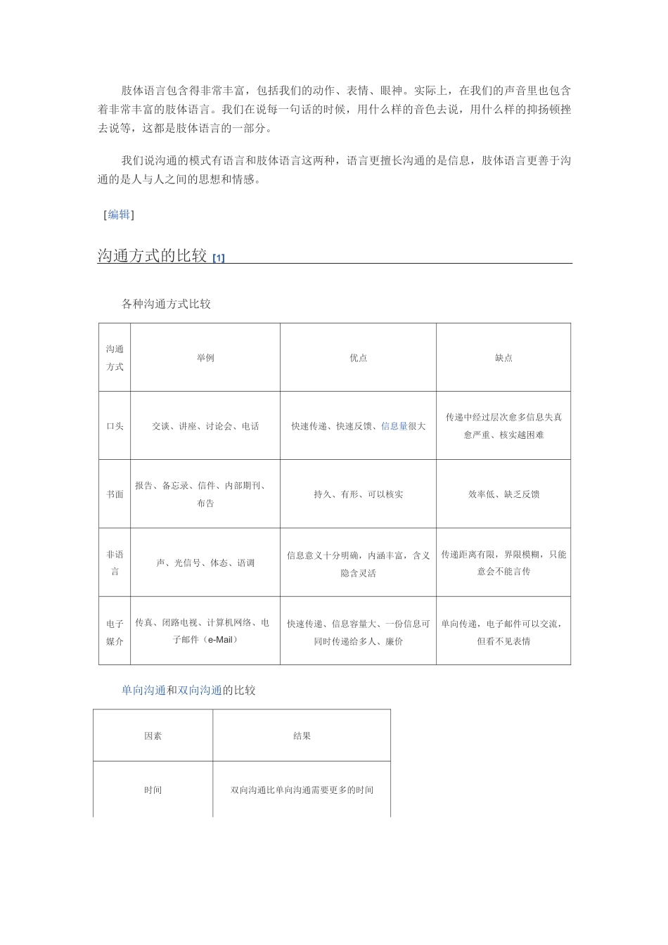 沟通的作用和意义_第3页