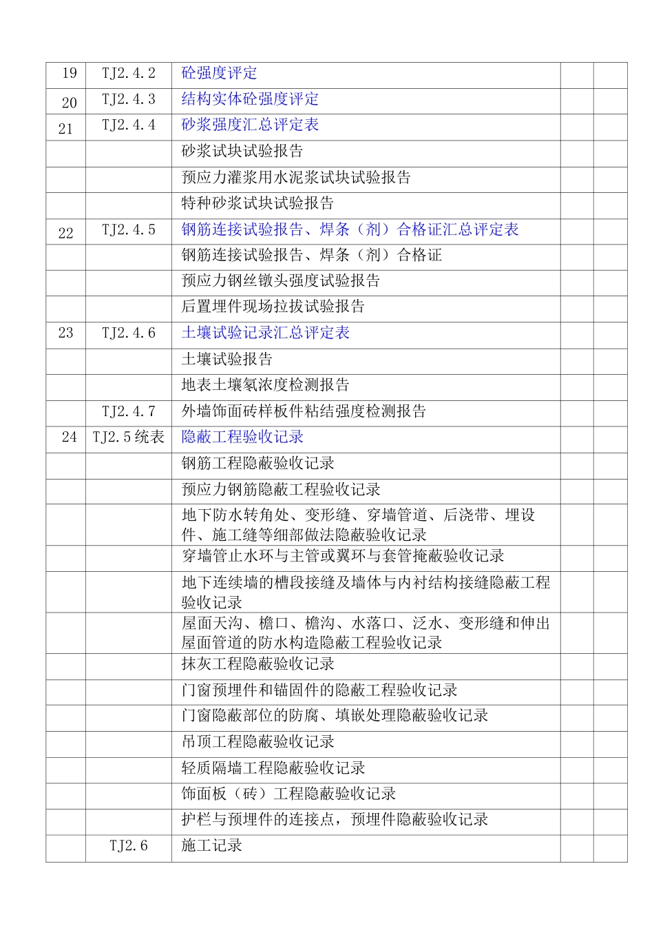 001项目工程资料清单目录_第3页