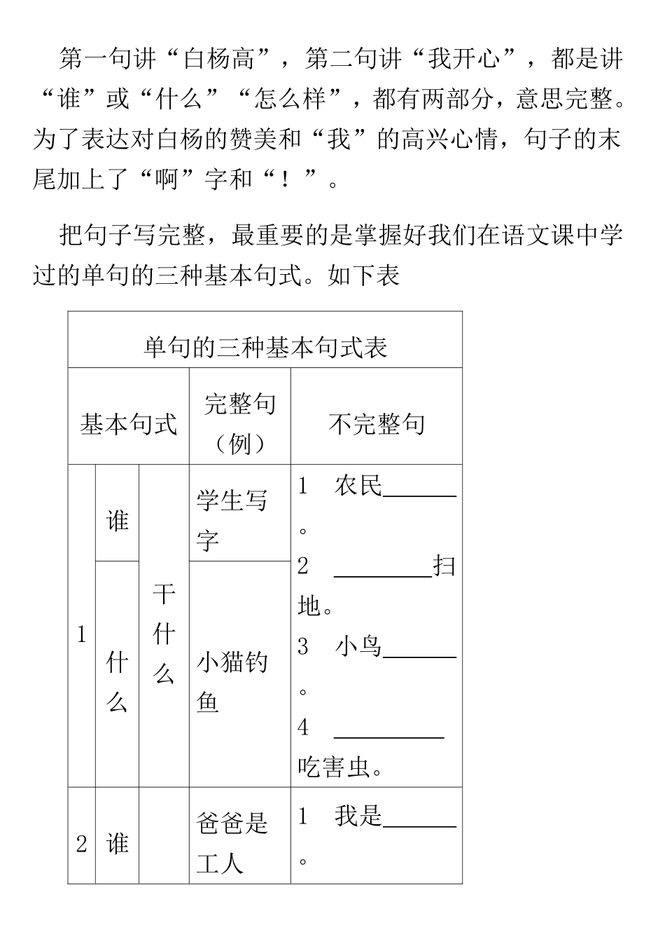 小学语文三年级句子练习_第3页