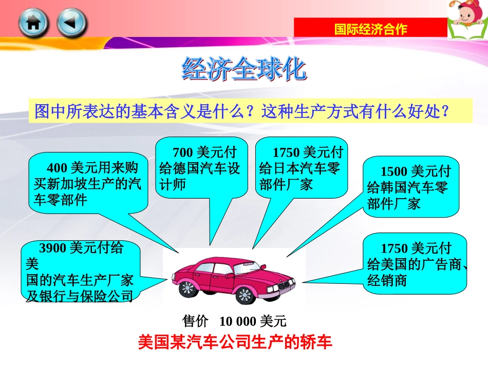 国际经济合作_第2页