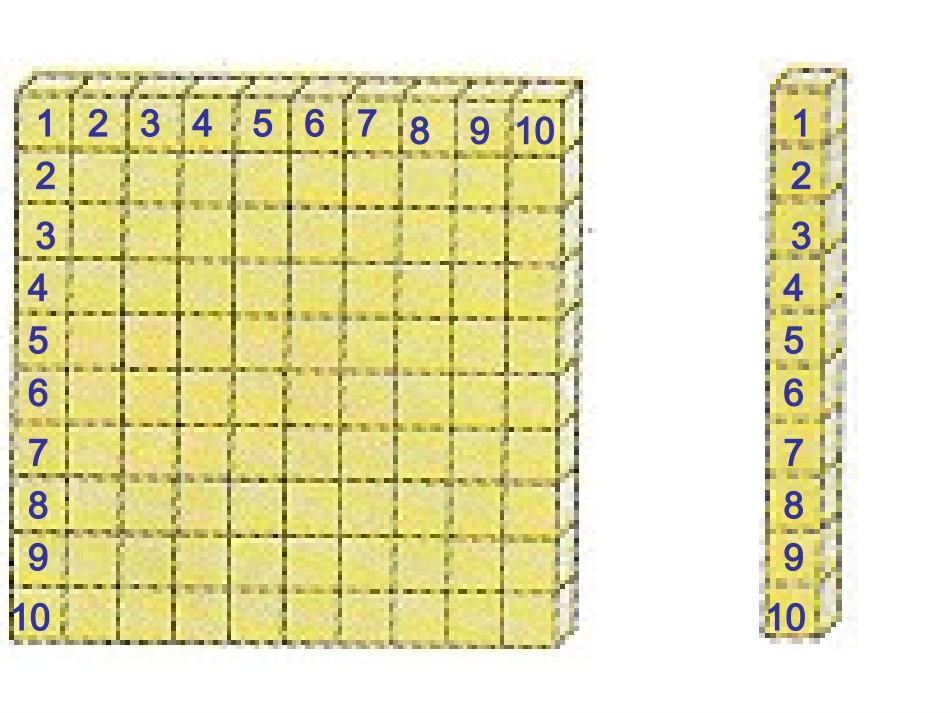 认识千以内的数例1、2_第3页