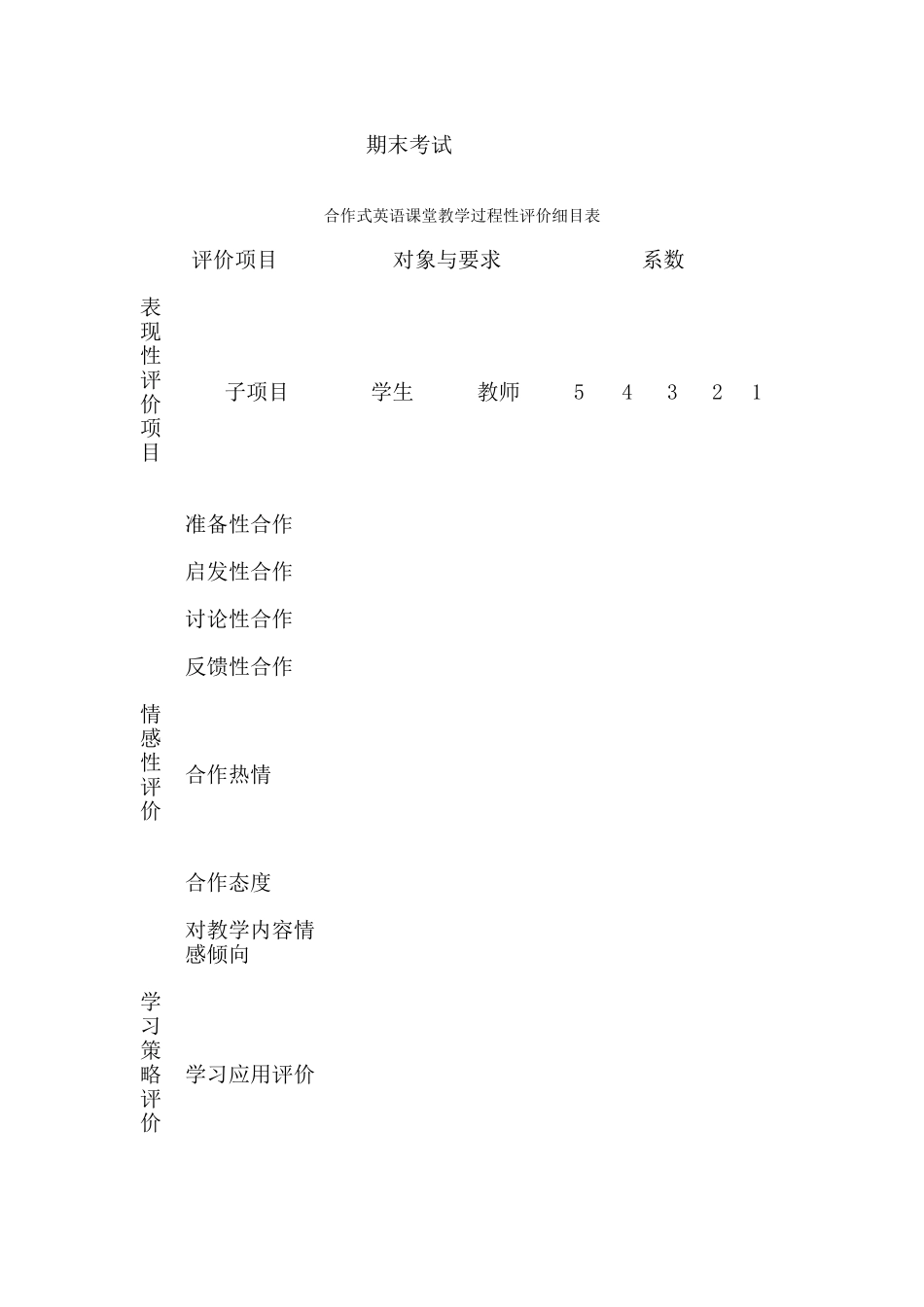 合作式英语课堂教学发展性评价探讨银川二十中许梅_第3页