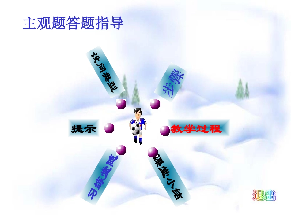 高考政治复习：主观题解题方法探讨_第2页