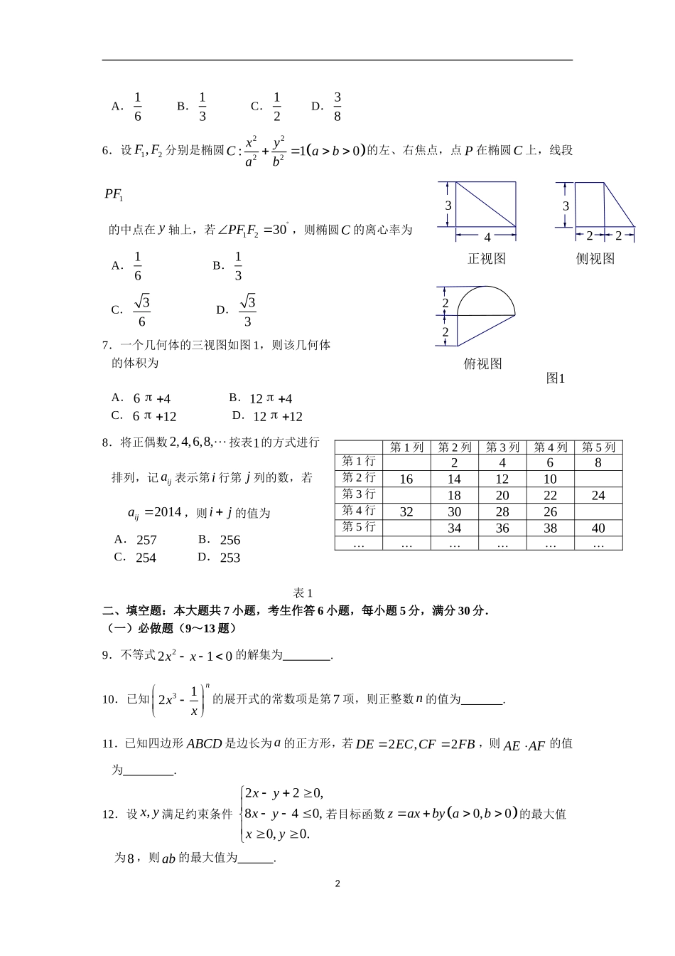 2014广州二模理科数学_第2页