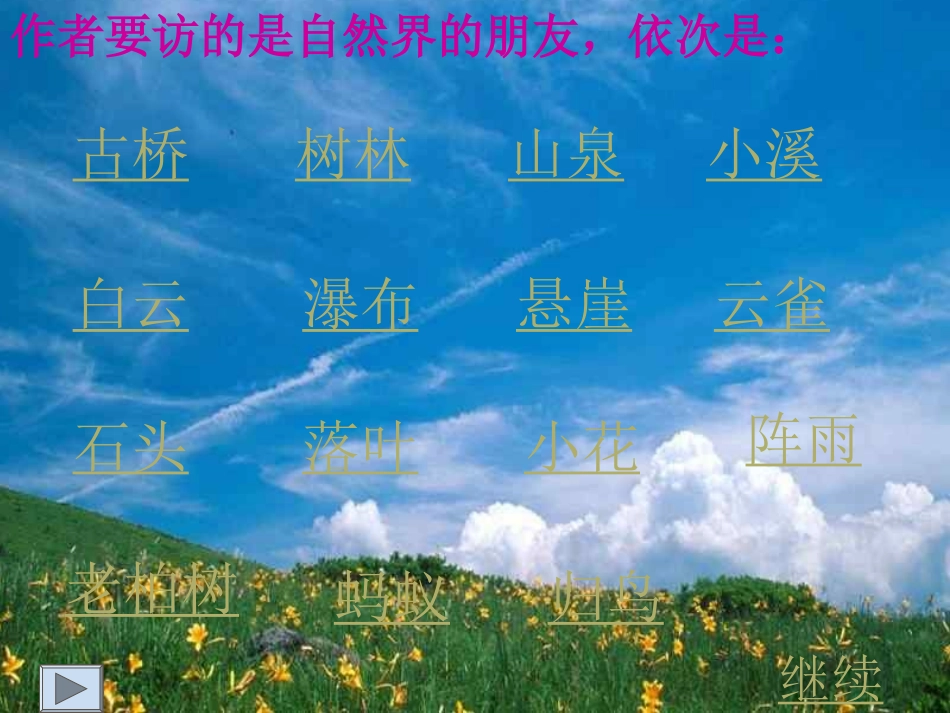 小学六年级上册语文第一课山中访友PPT课件2_第3页