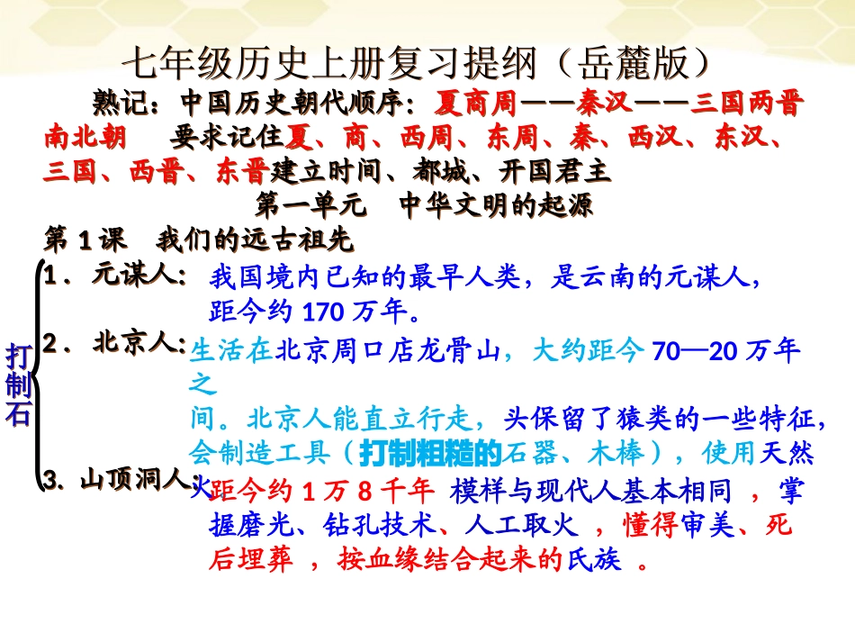 七年级历史岳麓版上册1-24课复习提纲_第2页